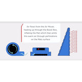 4m x 0.5m Drymatic Wall Mat (13' x 20") - DBKUSA.com