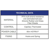 HSSD Drum Heaters - DBK USA